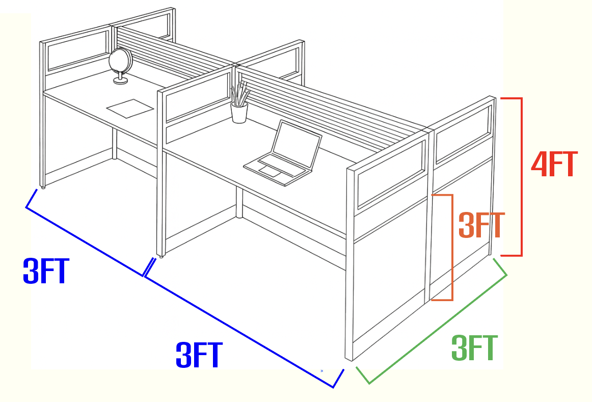 LEO - QUAD WORK STATION